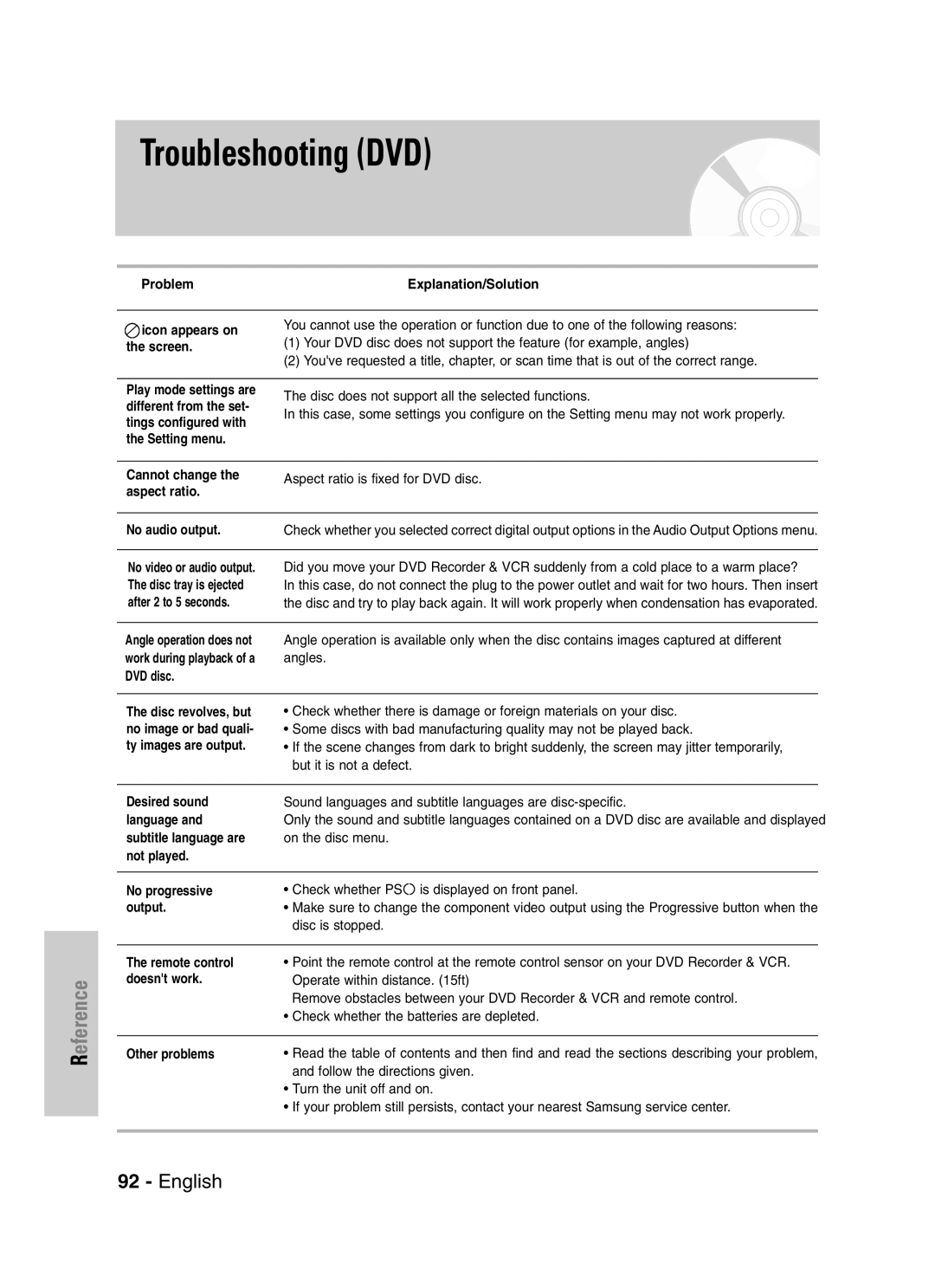 Samsung DVD-VR329 instruction manual Troubleshooting DVD 