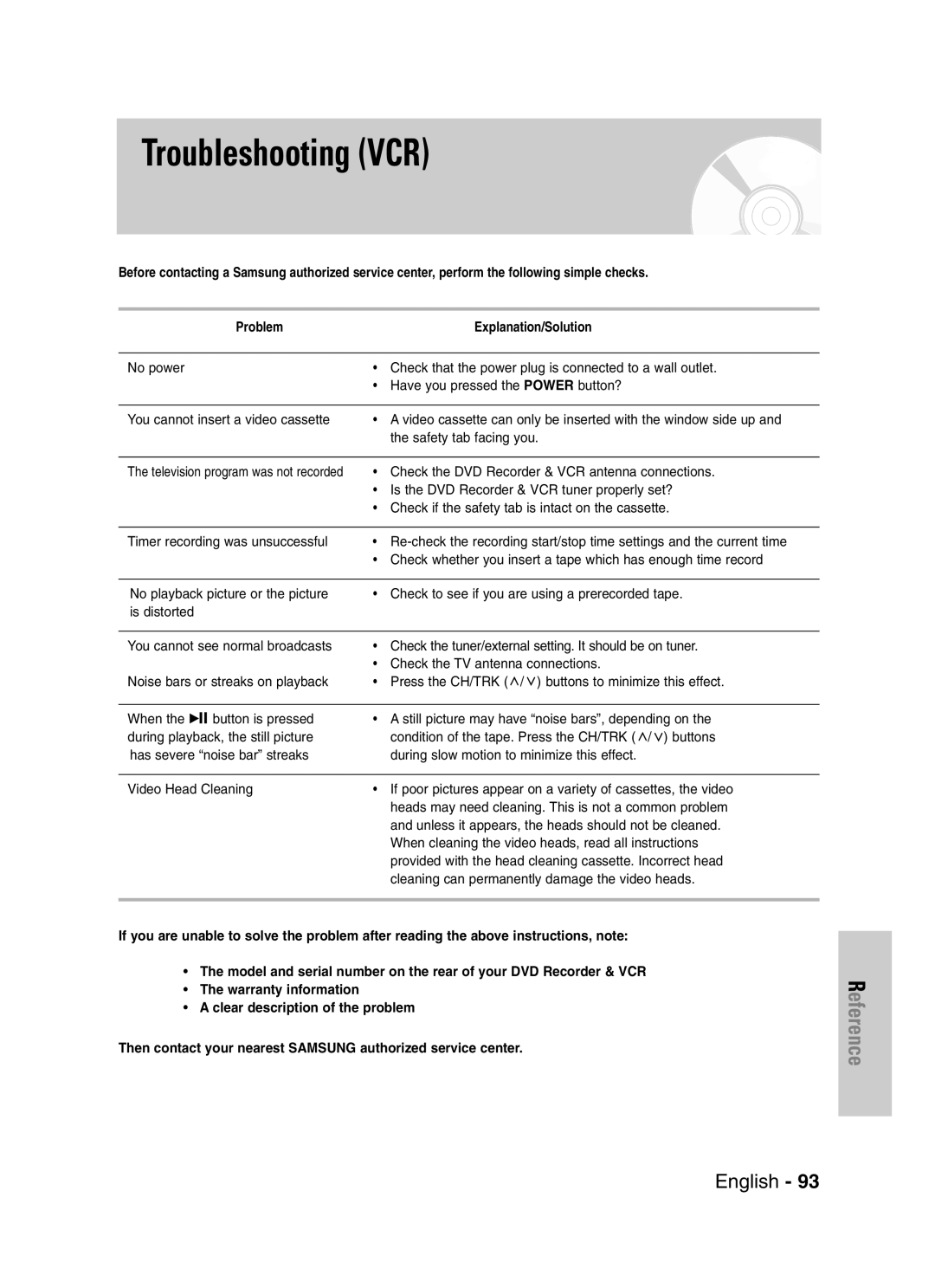 Samsung DVD-VR329 instruction manual Troubleshooting VCR 