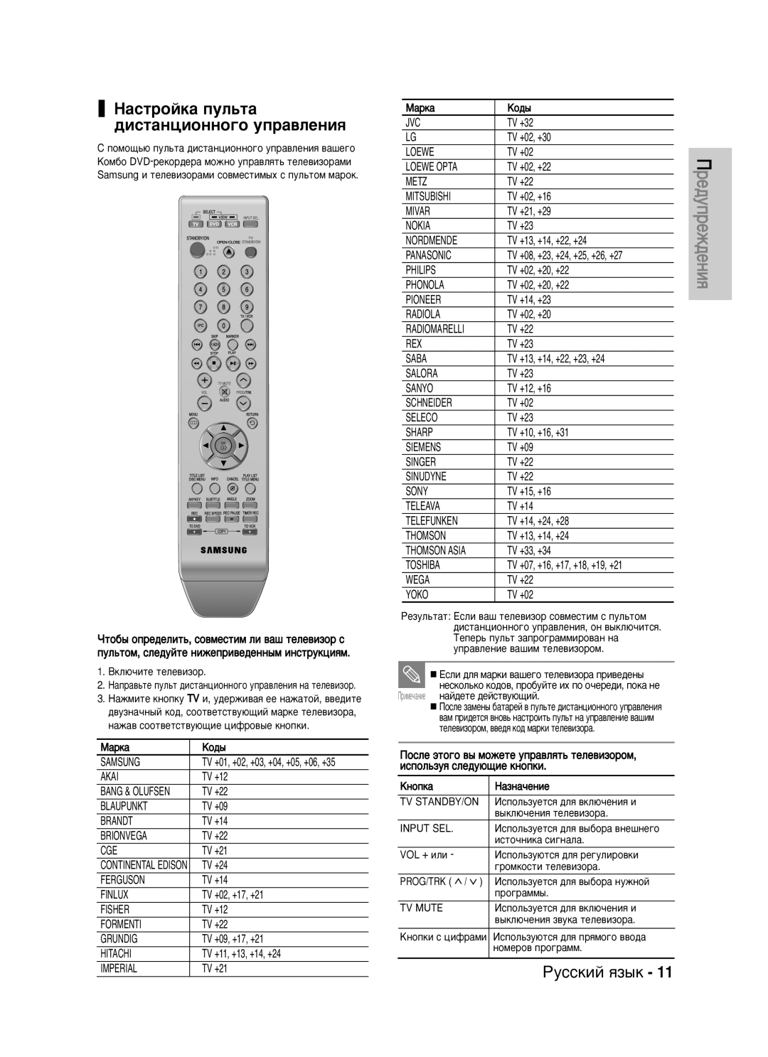 Samsung DVD-VR330/SEO manual ‡ÒÚÓÈÍ‡ ÔÛÎ¸Ú‡ ‰ËÒÚ‡ÌˆËÓÌÌÓ„Ó ÛÔ‡‚ÎÂÌËﬂ 