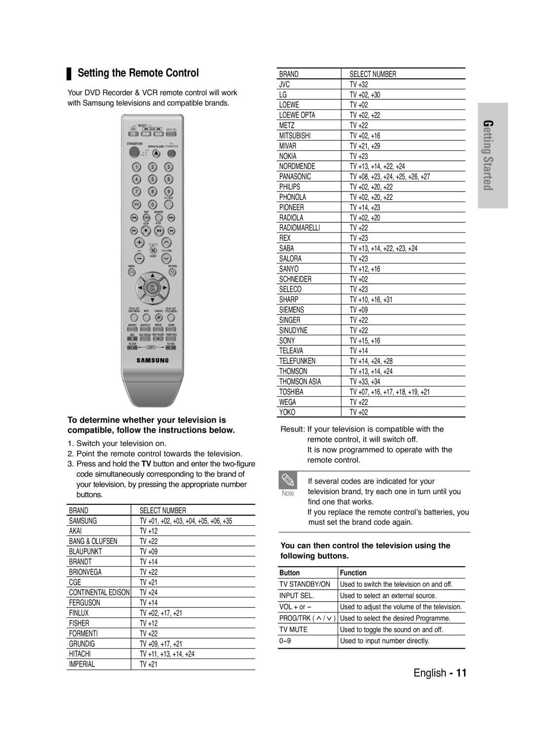 Samsung DVD-VR330/XSG, DVD-VR330/XEC, DVD-VR330/HAC manual Setting the Remote Control 