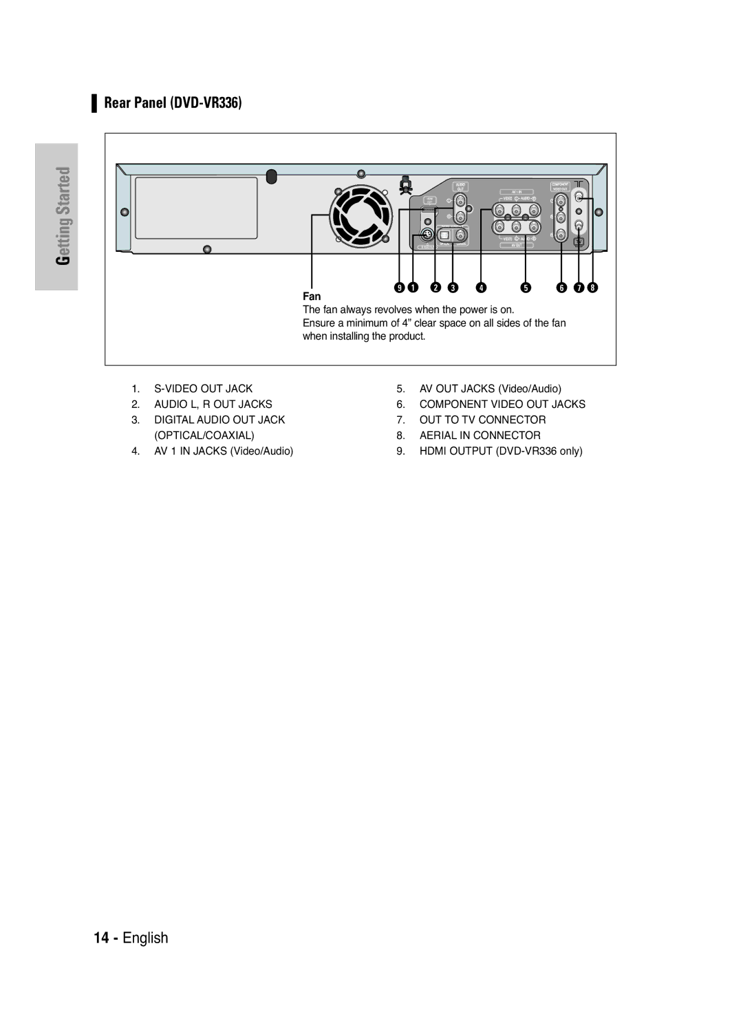 Samsung DVD-VR330/XSG, DVD-VR330/XEC, DVD-VR330/HAC manual AV 1 in Jacks Video/Audio Hdmi Output DVD-VR336 only 