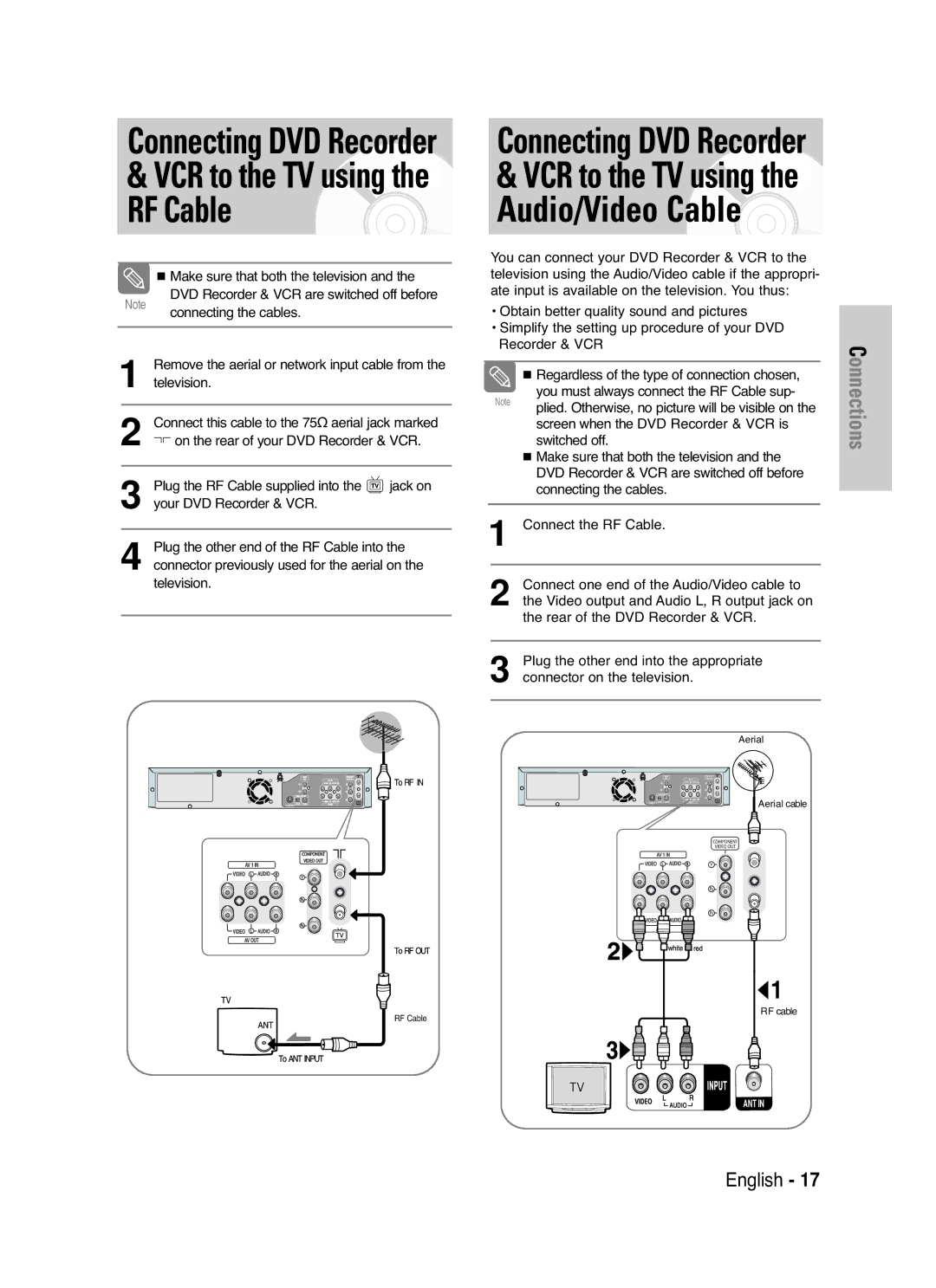 Samsung DVD-VR330/XSG, DVD-VR330/XEC, DVD-VR330/HAC manual VCR to the TV using the RF Cable 