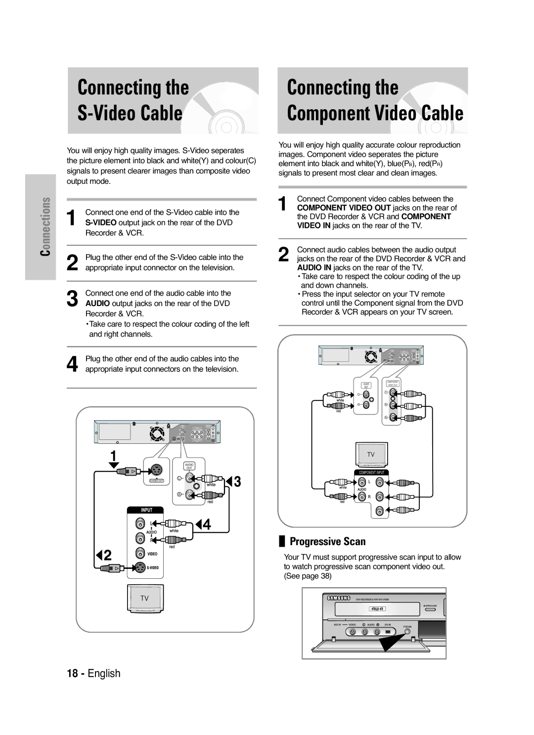 Samsung DVD-VR330/XEC, DVD-VR330/HAC, DVD-VR330/XSG manual Connecting Video Cable, Component Video Cable 