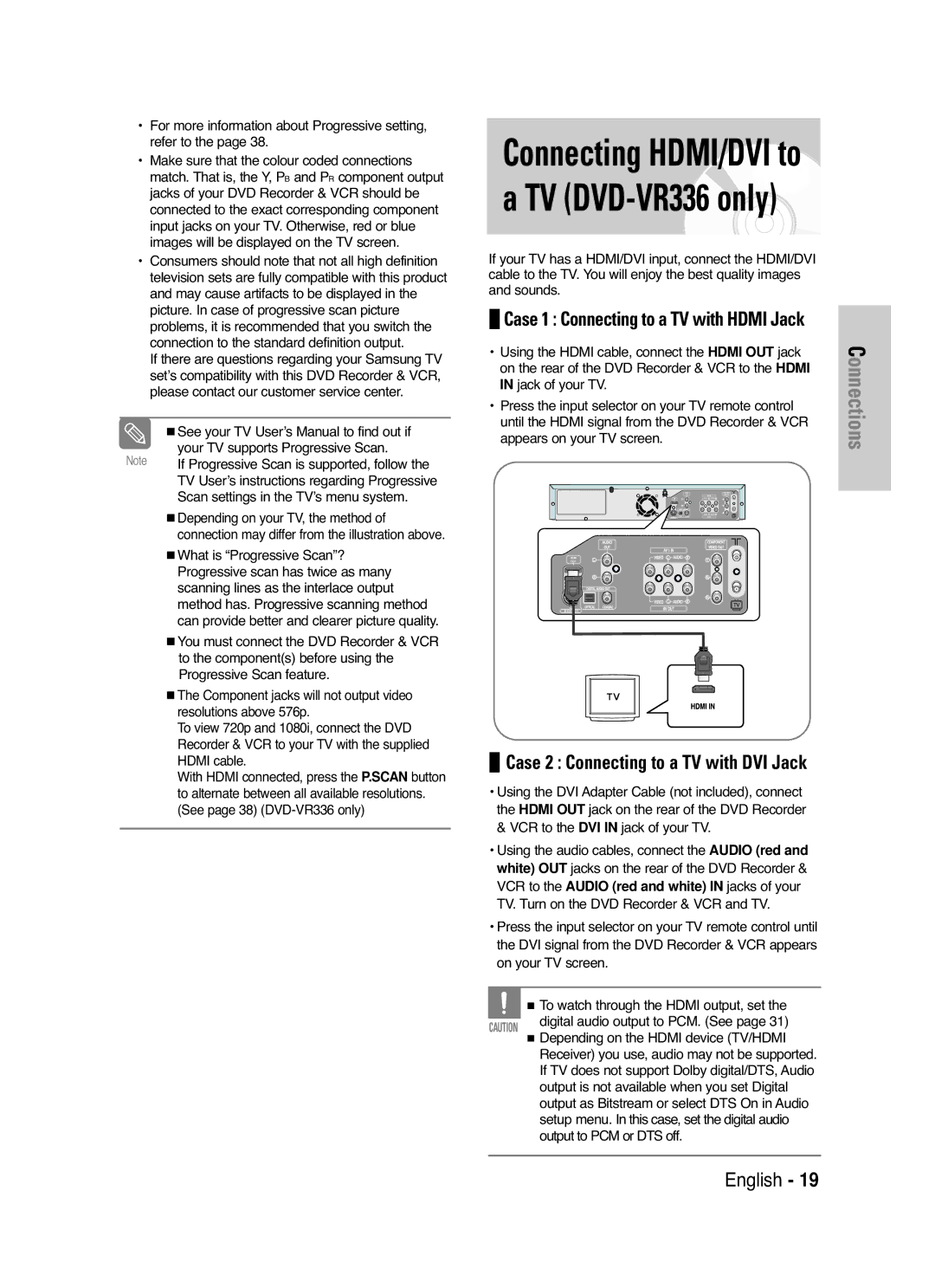 Samsung DVD-VR330/HAC manual Connecting HDMI/DVI to a TV DVD-VR336 only, VCR to the Audio red and white in jacks of your 