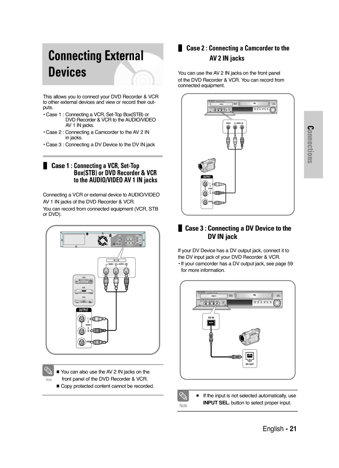 Samsung DVD-VR330/XEC, DVD-VR330/HAC, DVD-VR330/XSG manual Connecting External Devices, Button to select proper input 