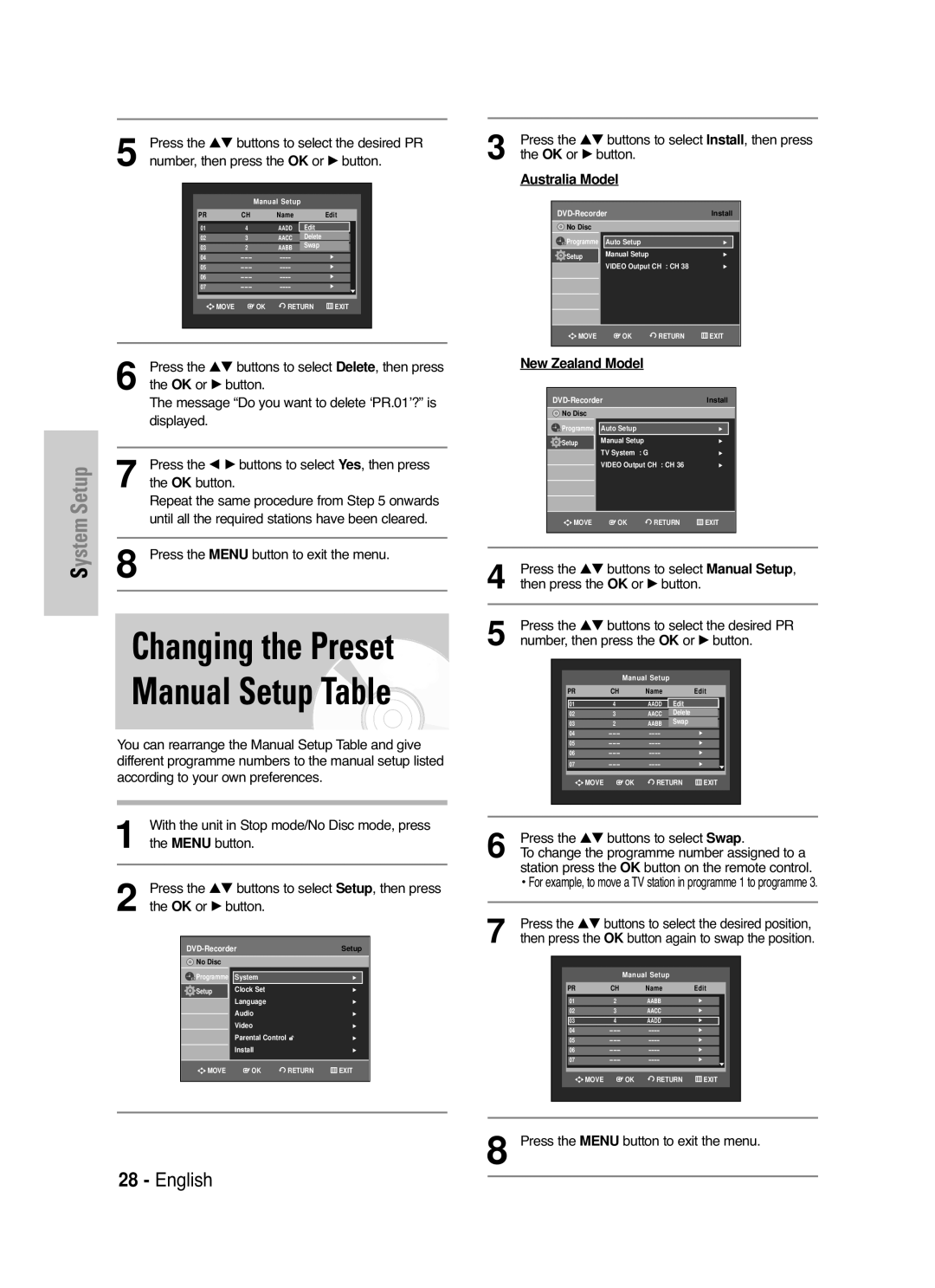 Samsung DVD-VR330/HAC, DVD-VR330/XEC manual Changing the Preset Manual Setup Table, Repeat the same procedure from onwards 