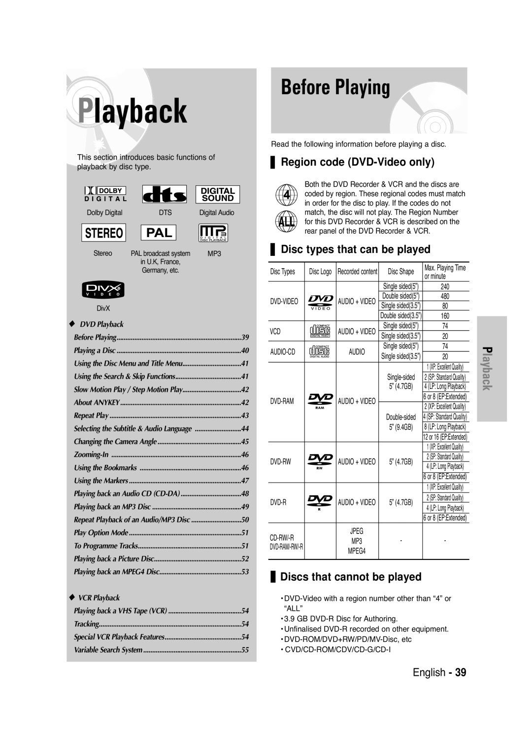 Samsung DVD-VR330/XEC, DVD-VR330/HAC manual Before Playing, Region code DVD-Video only, Disc types that can be played 