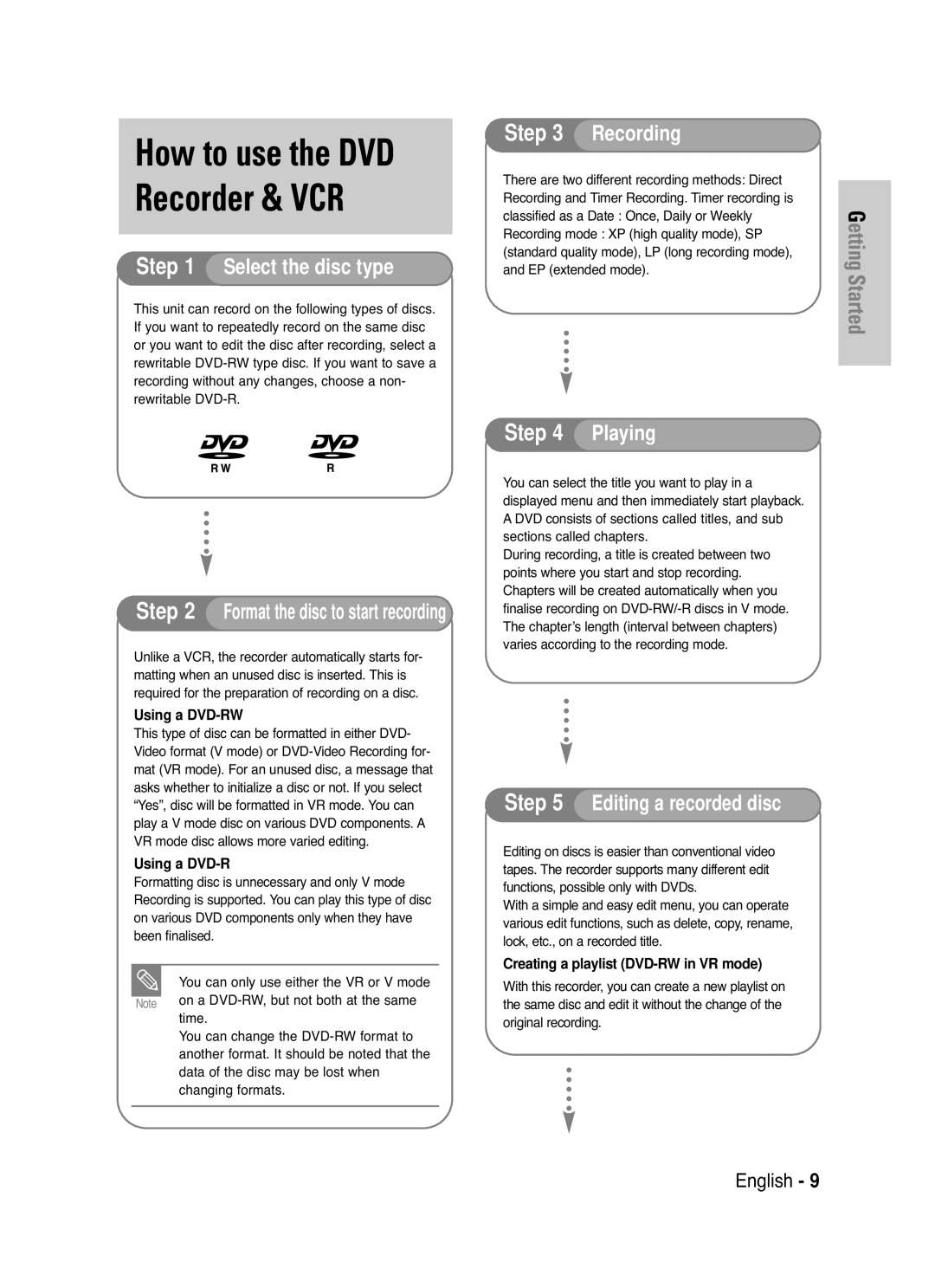 Samsung DVD-VR330/XEC manual How to use the DVD Recorder & VCR, Classified as a Date Once, Daily or Weekly, Playing 