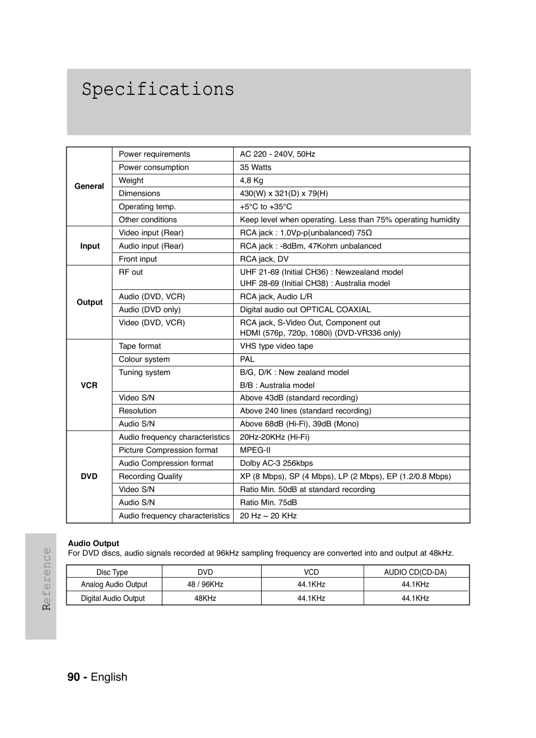 Samsung DVD-VR330/XEC, DVD-VR330/HAC, DVD-VR330/XSG manual Specifications, General, Input, Audio Output 