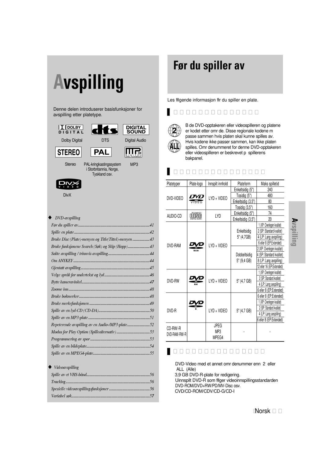 Samsung DVD-VR330/XEE, DVD-VR336/XEE manual Før du spiller av, Områdekode bare DVD-Video, Platetyper som kan spilles av 