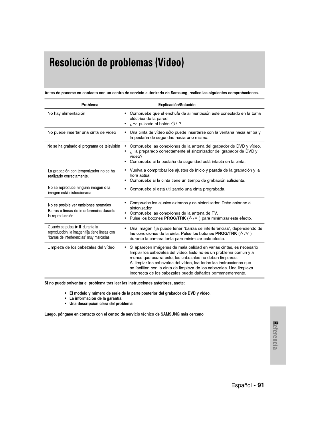 Samsung DVD-VR330/XEG, DVD-VR330/XEB, DVD-VR330/XET manual Resolución de problemas Video, Problema Explicación/Solución 