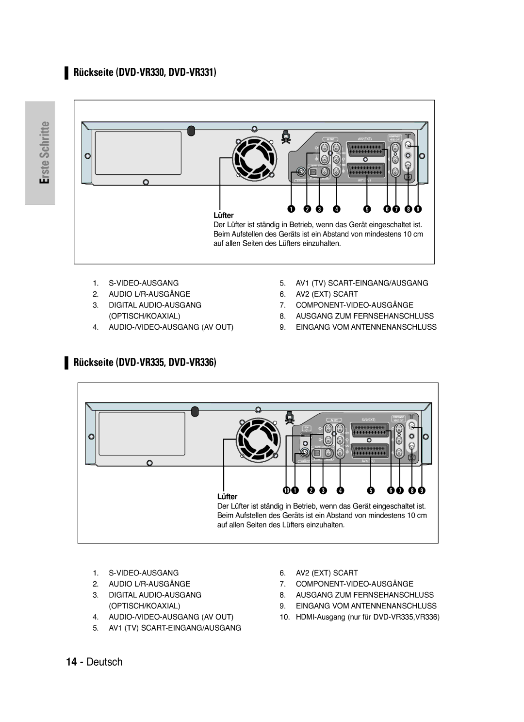 Samsung DVD-VR330/XEG, DVD-VR330/XEB, DVD-VR335/XEB, DVD-VR335/XEG manual Lüfter, HDMI-Ausgang nur für DVD-VR335,VR336 