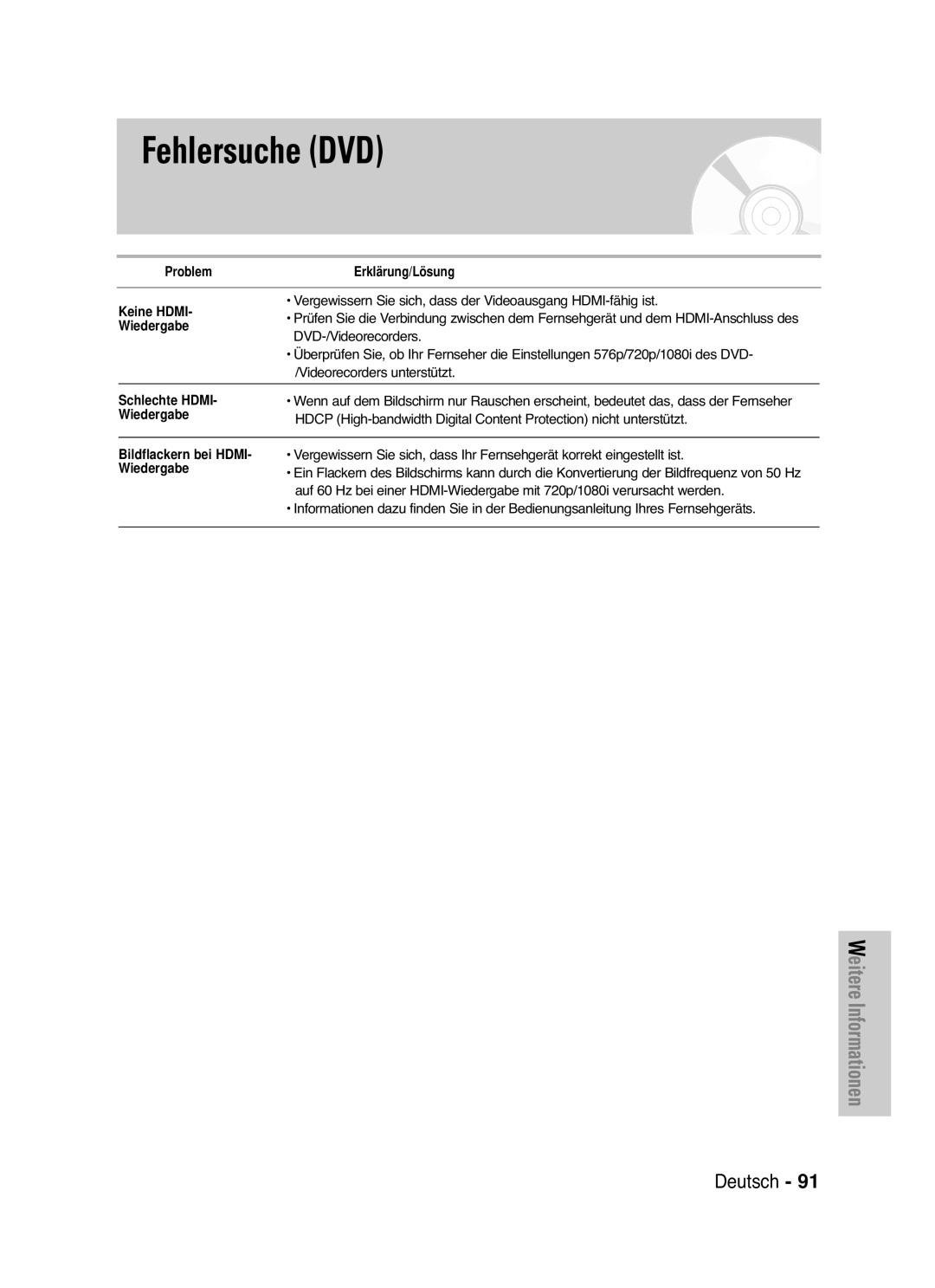 Samsung DVD-VR330/XEG Problem Erklärung/Lösung Keine Hdmi, Vergewissern Sie sich, dass der Videoausgang HDMI-fähig ist 