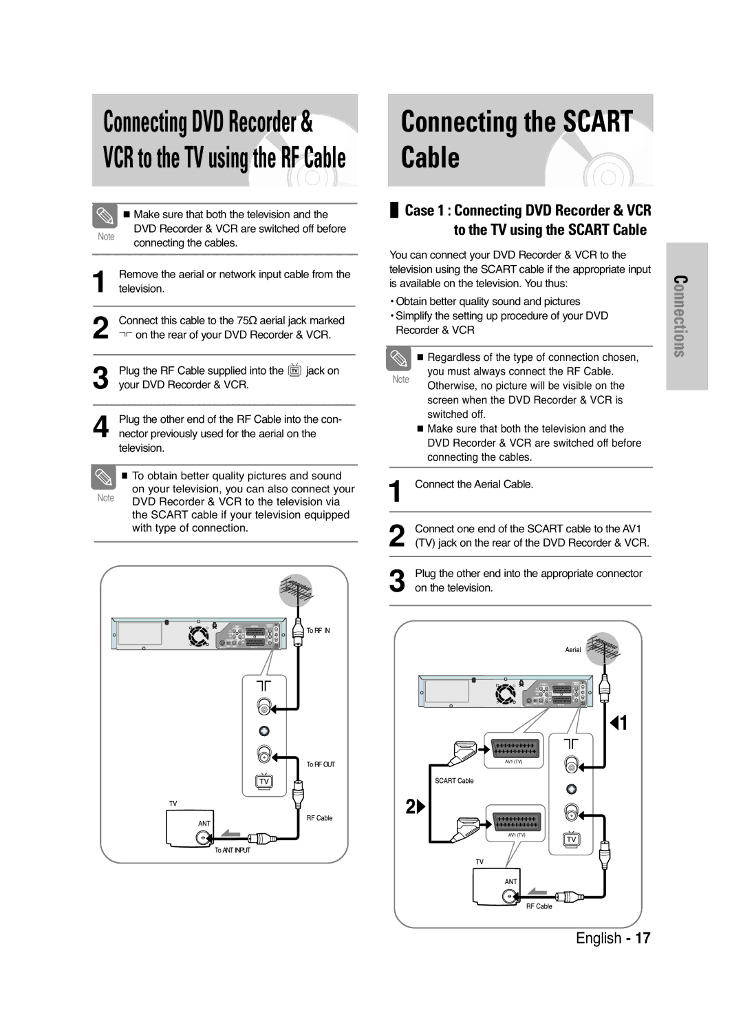 Samsung DVD-VR336/XEH, DVD-VR330/XET Connecting the Scart Cable, Remove the aerial or network input cable from, Television 