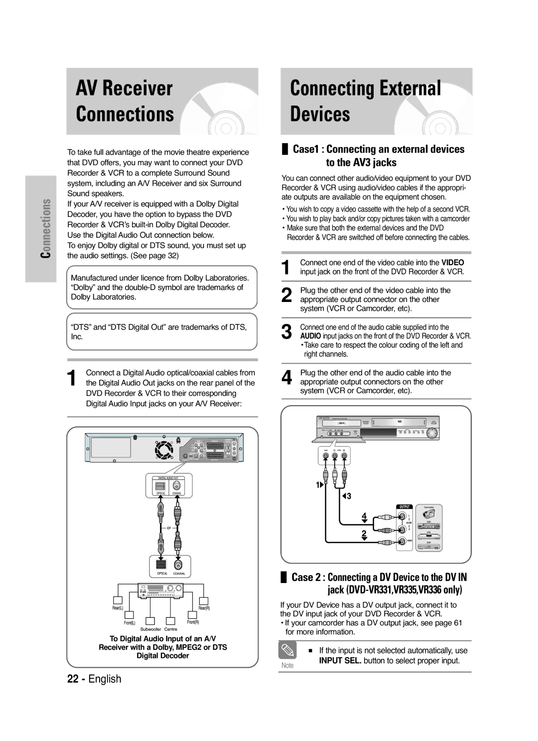 Samsung DVD-VR330/XEH, DVD-VR330/XET manual AV Receiver Connections, Case1 Connecting an external devices to the AV3 jacks 