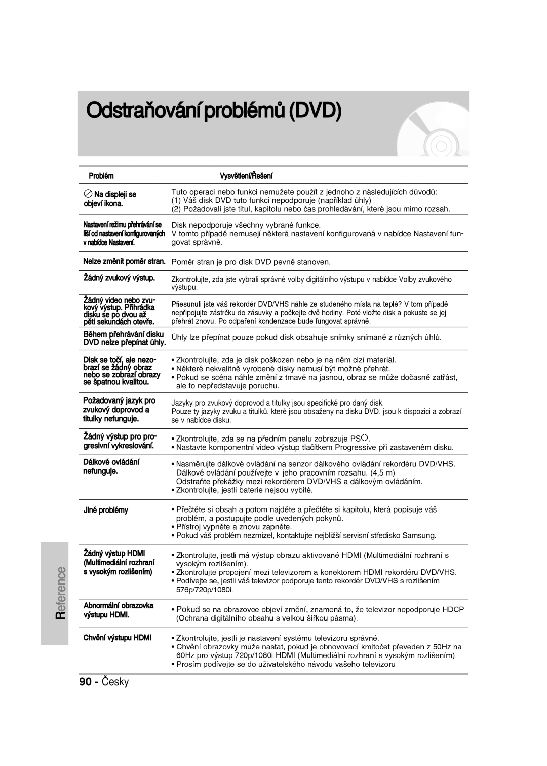 Samsung DVD-VR330/XEH, DVD-VR330/XET, DVD-VR336/XEH, DVD-VR336/XET manual OdstraÀováníproblémÛDVD, 90 âesky 