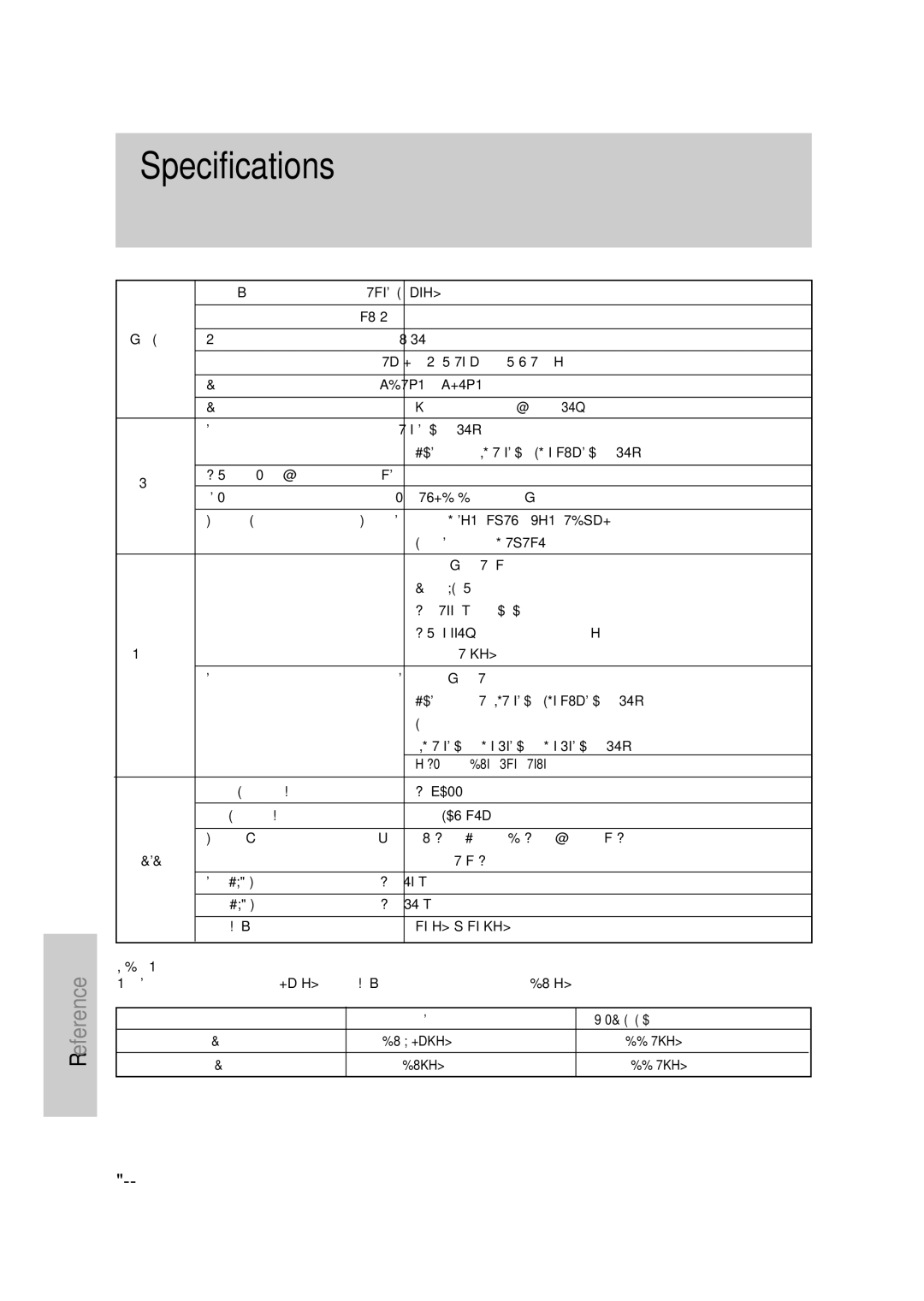 Samsung DVD-VR335 instruction manual Specifications, General, Input, Audio Output 