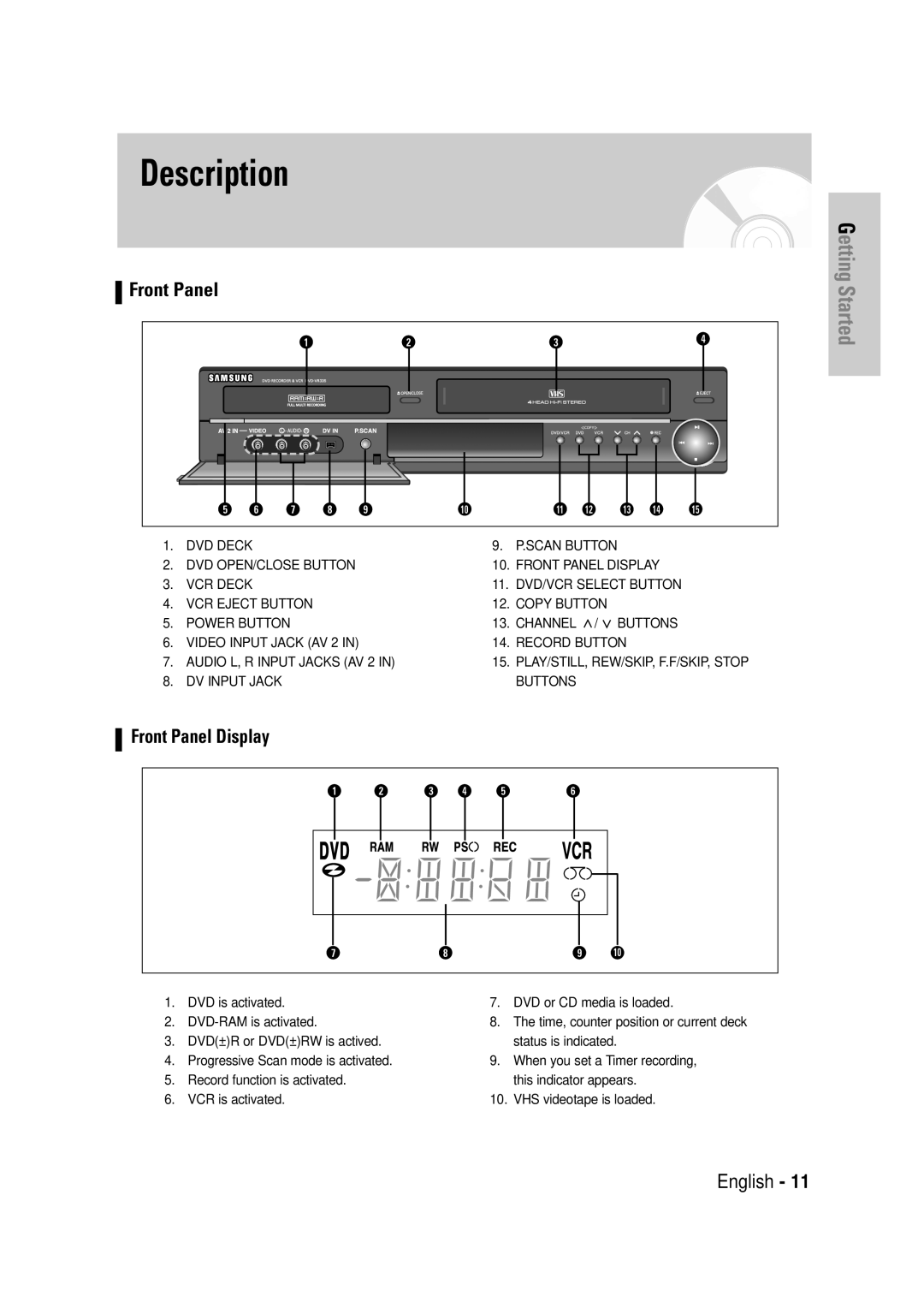 Samsung DVD-VR335 instruction manual Description, Front Panel 