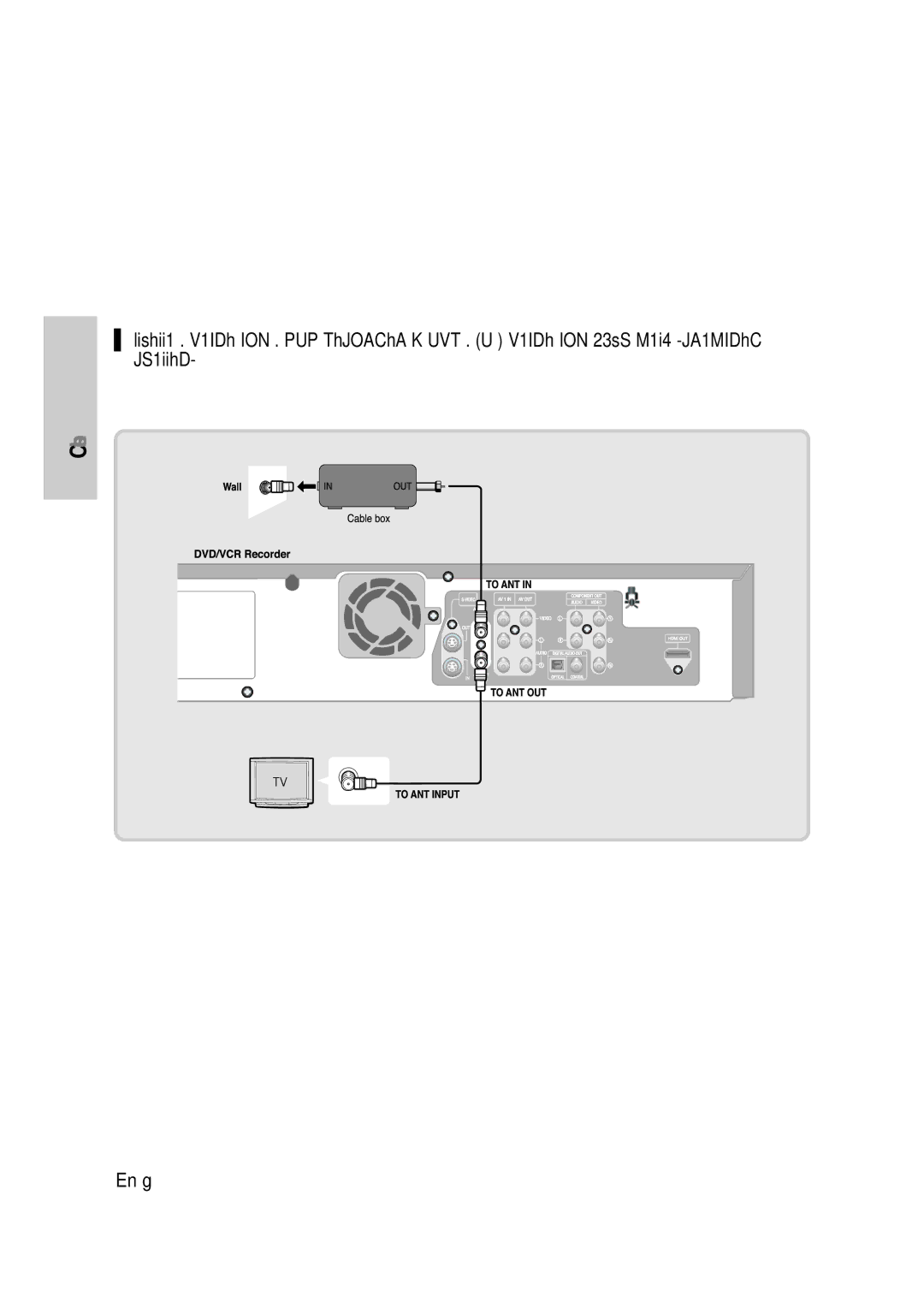 Samsung DVD-VR335 instruction manual Connections 