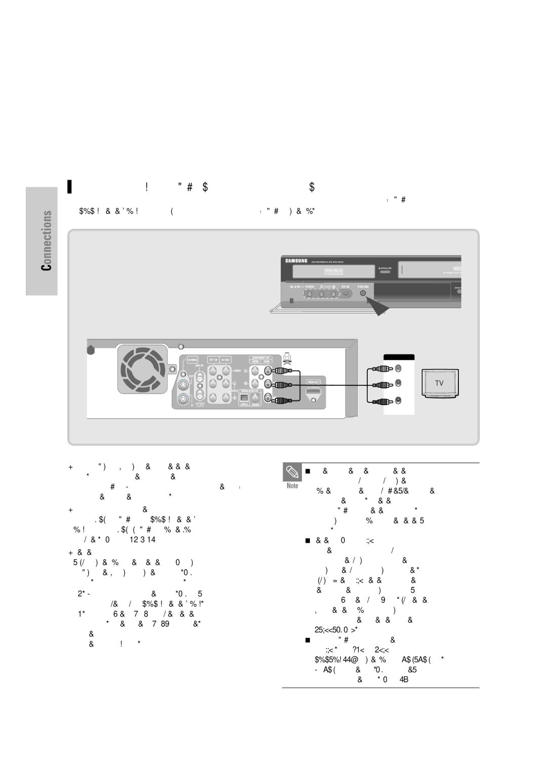 Samsung DVD-VR335 instruction manual Connecting to Component video input jacks Y,PB,PR 