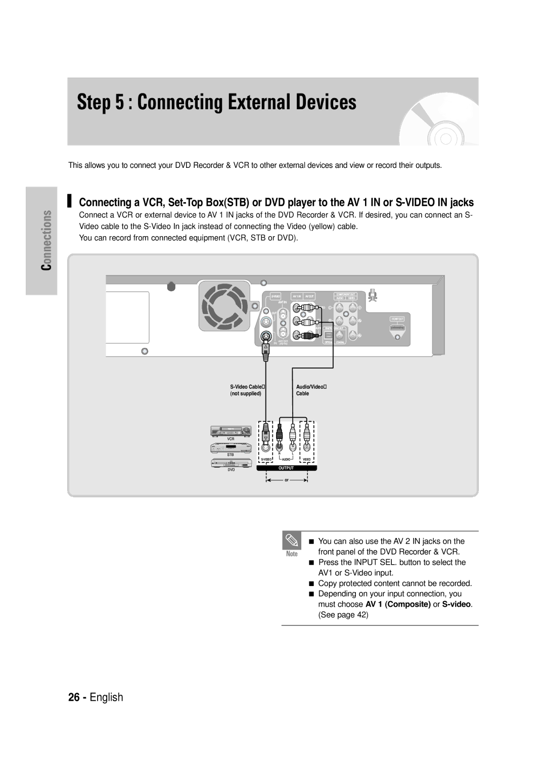 Samsung DVD-VR335 instruction manual Connecting External Devices, You can record from connected equipment VCR, STB or DVD 