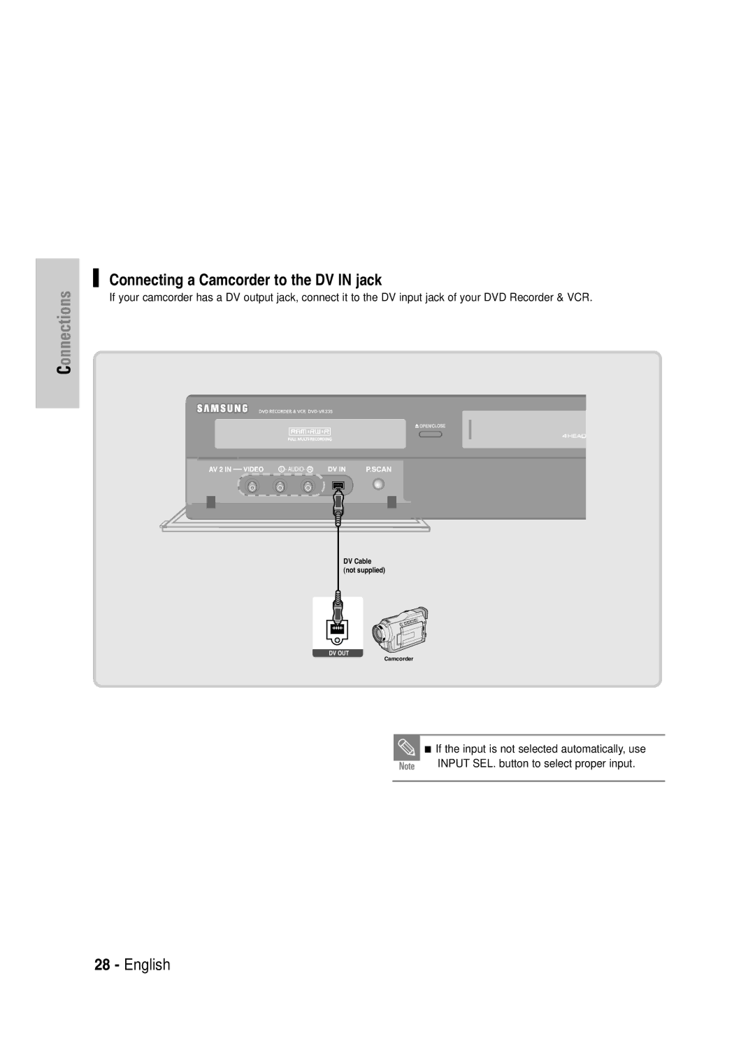 Samsung DVD-VR335 Connecting a Camcorder to the DV in jack, If the input is not selected automatically, use 