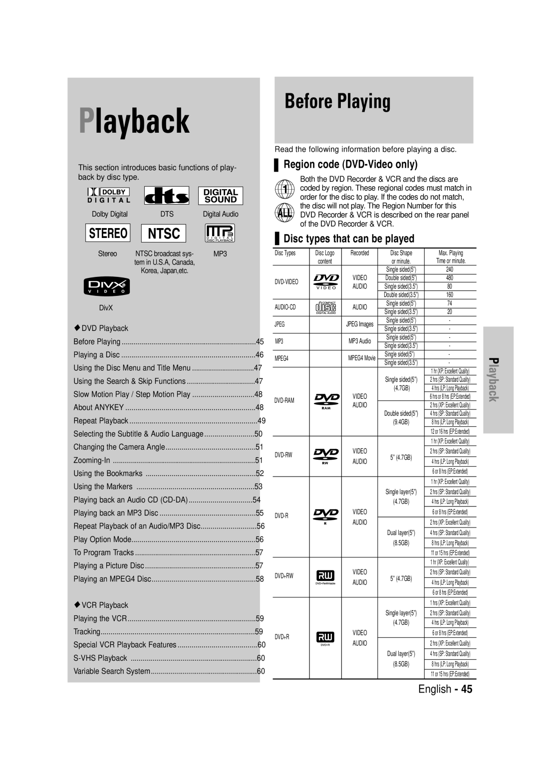 Samsung DVD-VR335 instruction manual Before Playing, Region code DVD-Video only, Disc types that can be played 