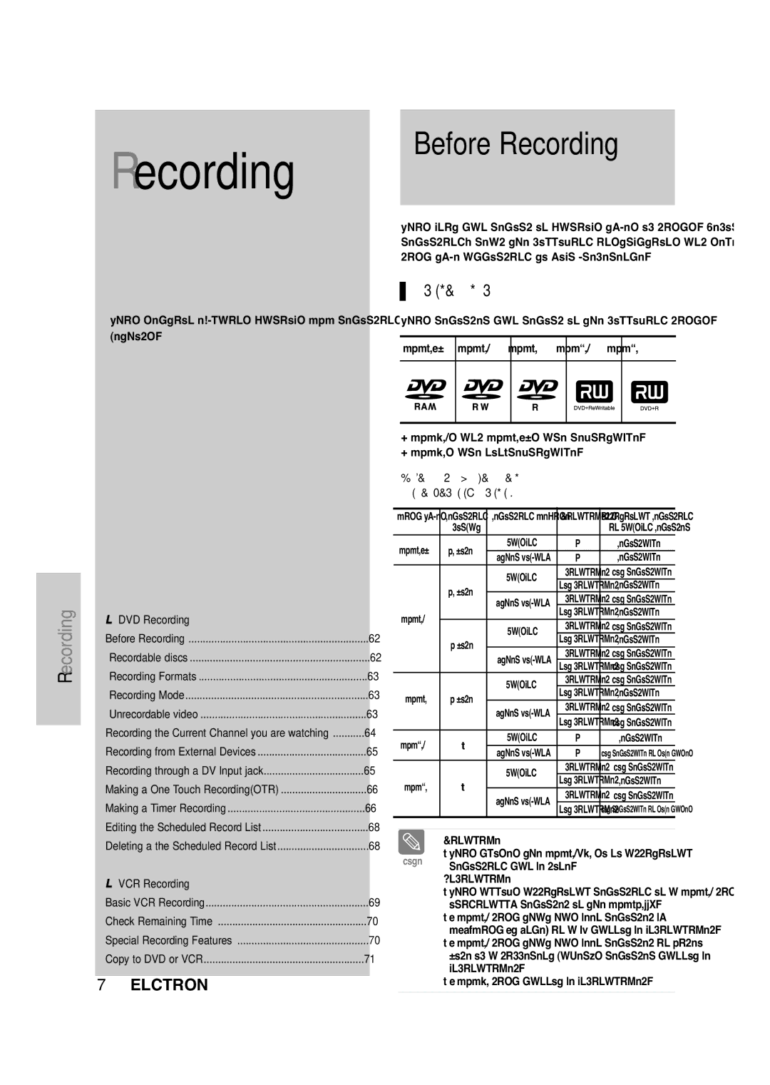 Samsung DVD-VR335 instruction manual Before Recording, Recordable discs 