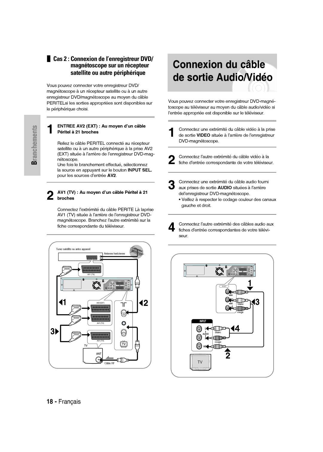 Samsung DVD-VR335/XEF Connexion du câble de sortie Audio/Vidéo, Entree AV2 EXT Au moyen d’un câble, Péritel à 21 broches 