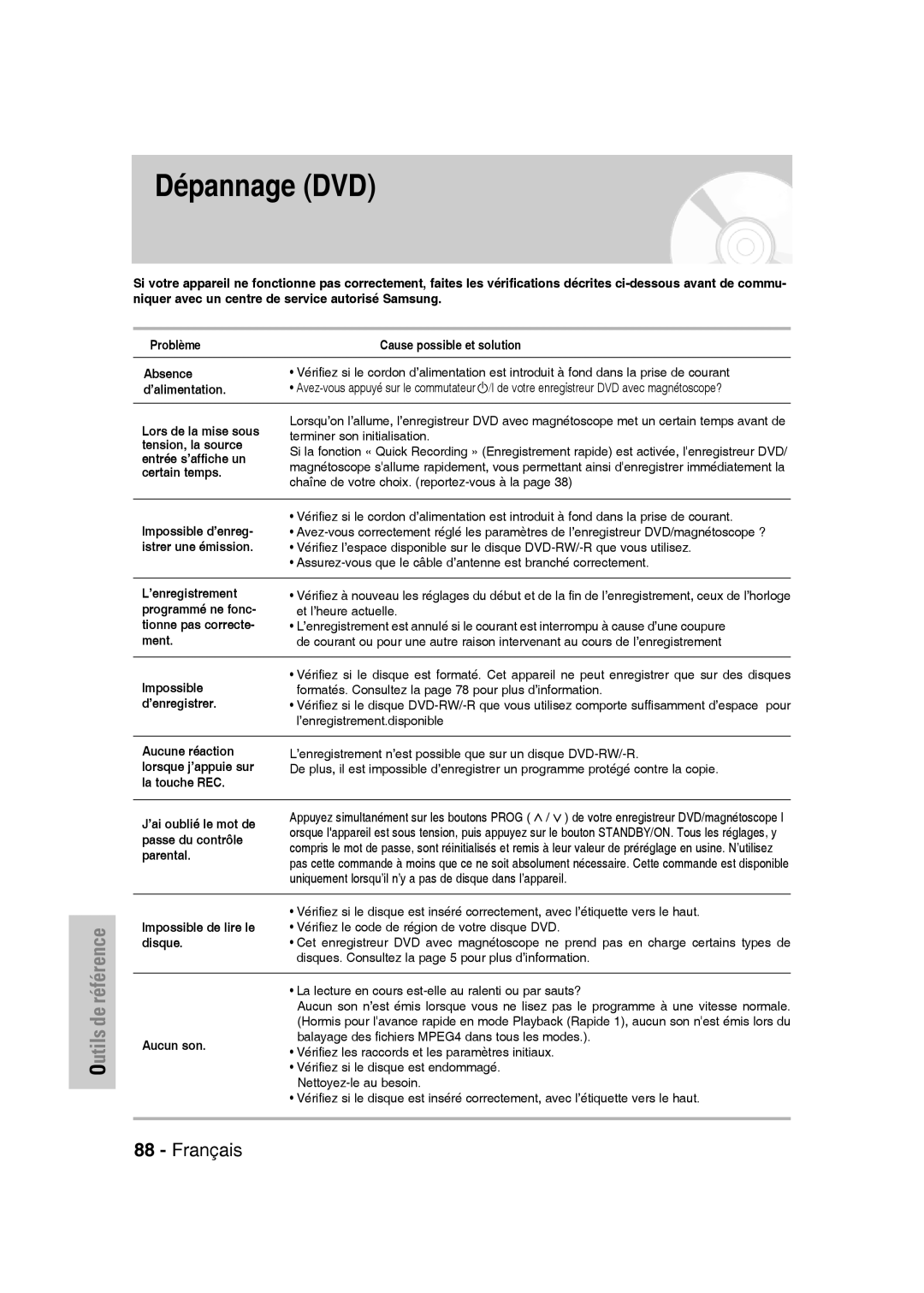 Samsung DVD-VR330/XEF, DVD-VR335/XEF, DVD-VR336/XEF manual Dépannage DVD 