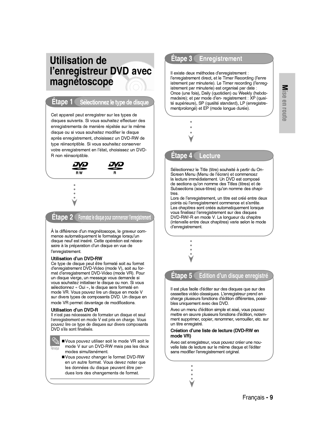 Samsung DVD-VR335/XEF, DVD-VR330/XEF Mode VR permet davantage de modifications, Mode V sur un DVD-RW mais pas les deux 