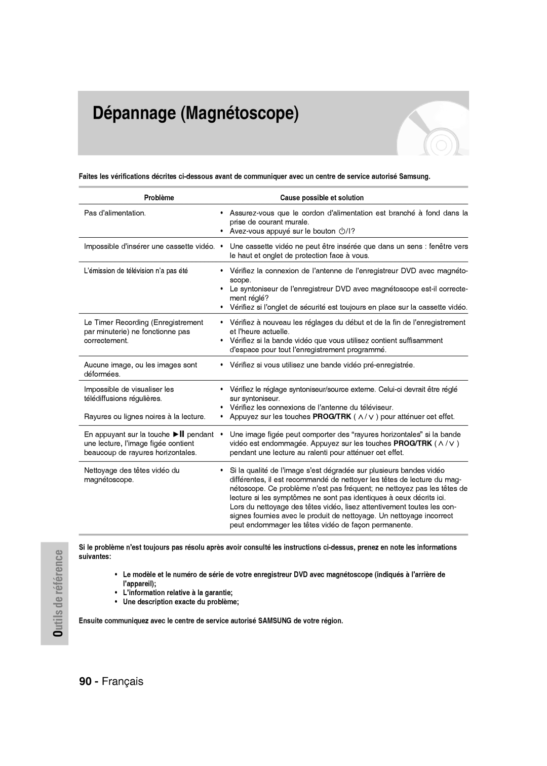 Samsung DVD-VR335/XEF, DVD-VR330/XEF manual Dépannage Magnétoscope, Peut endommager les têtes vidéo de façon permanente 