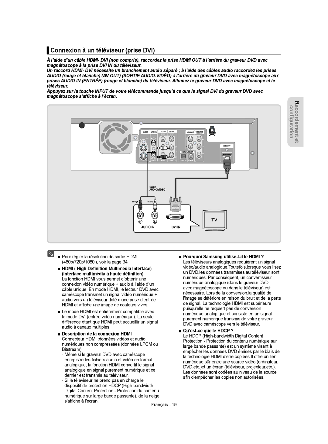 Samsung DVD-VR350 Connexion à un téléviseur prise DVI, Pourquoi Samsung utilise-t-il le Hdmi ?, Quest-ce que le Hdcp ? 