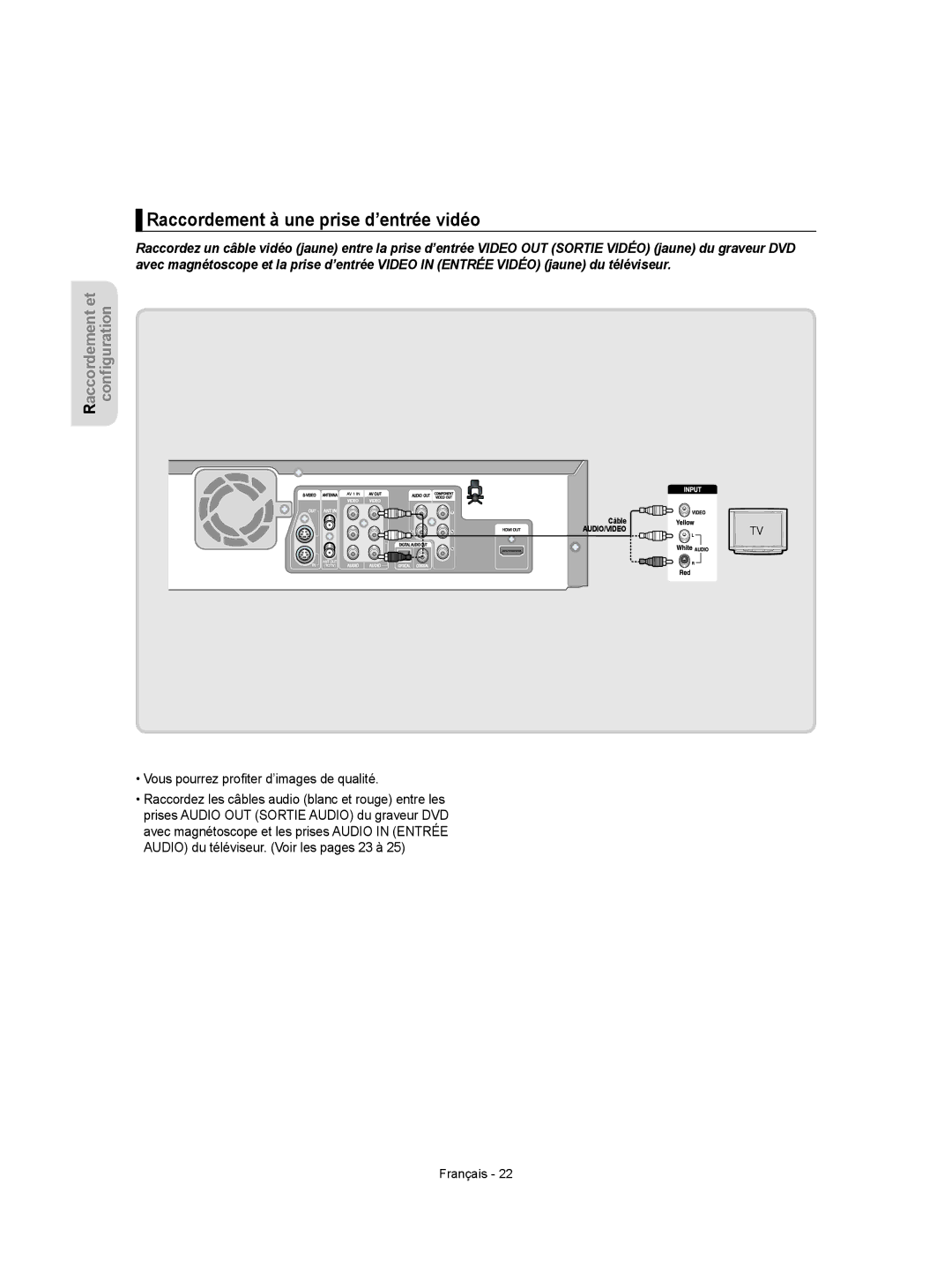 Samsung DVD-VR350 instruction manual Raccordement à une prise d’entrée vidéo 