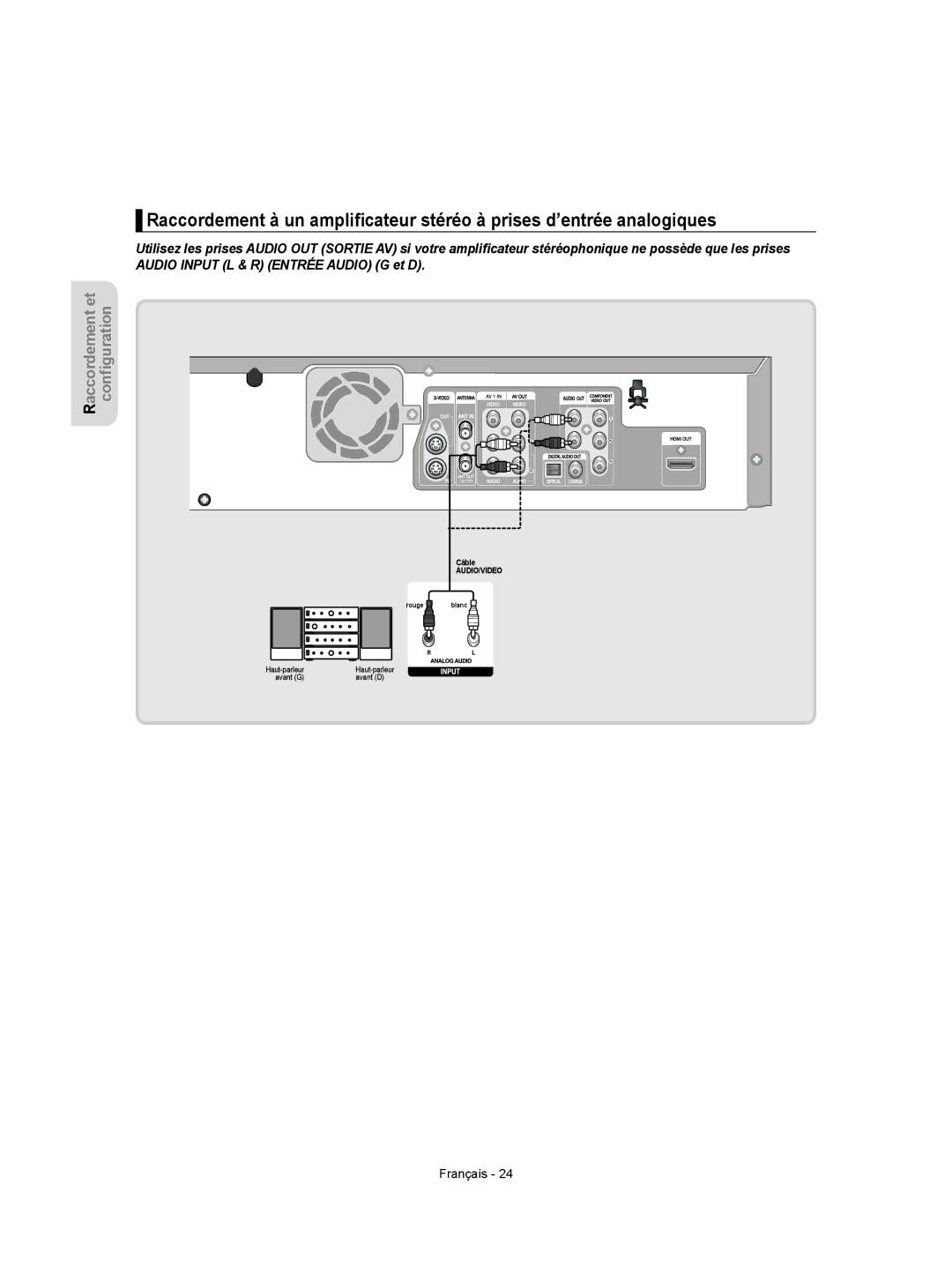 Samsung DVD-VR350 instruction manual Avant G Avant D 