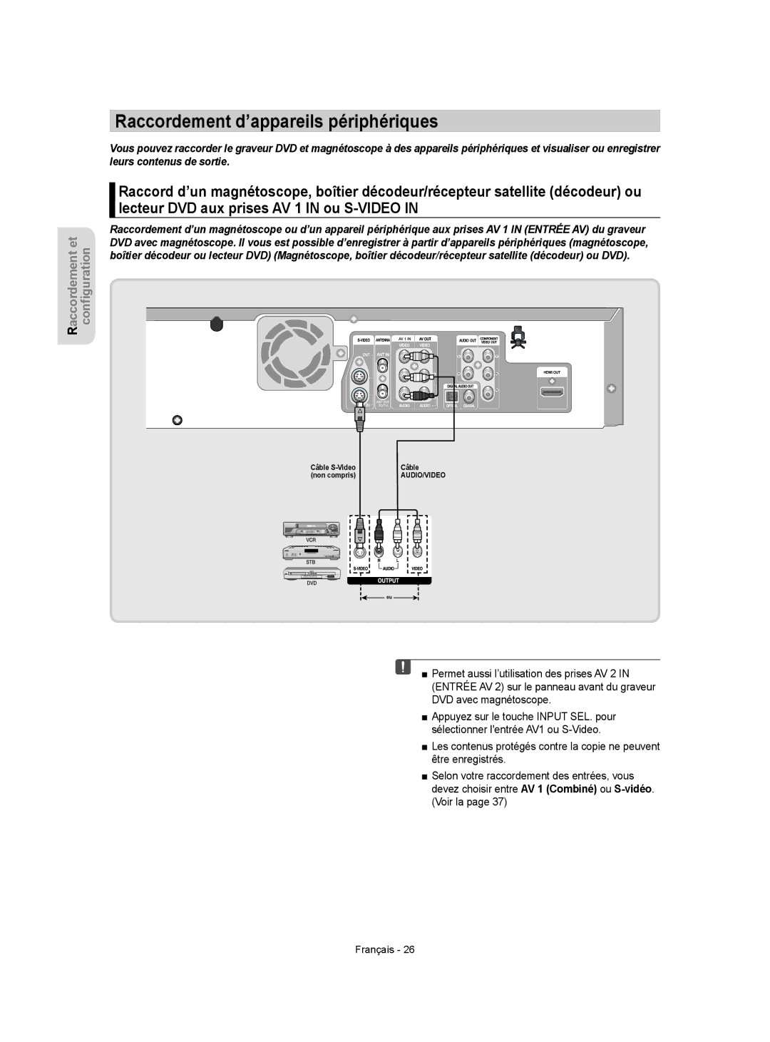 Samsung DVD-VR350 instruction manual Raccordement d’appareils périphériques 