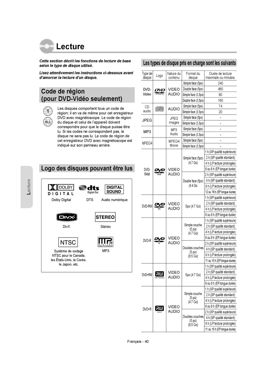 Samsung DVD-VR350 Lecture, Code de région Pour DVD-Vidéo seulement, DivXStéréo, Format du Durée de lecture 