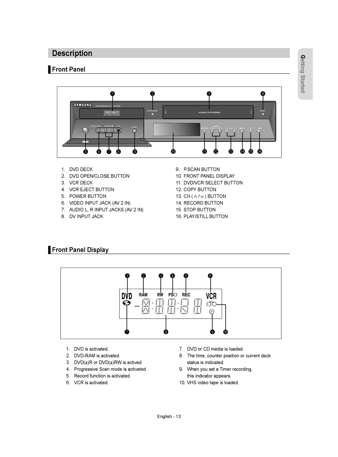 Samsung DVD-VR350 instruction manual Description, Front Panel Display 