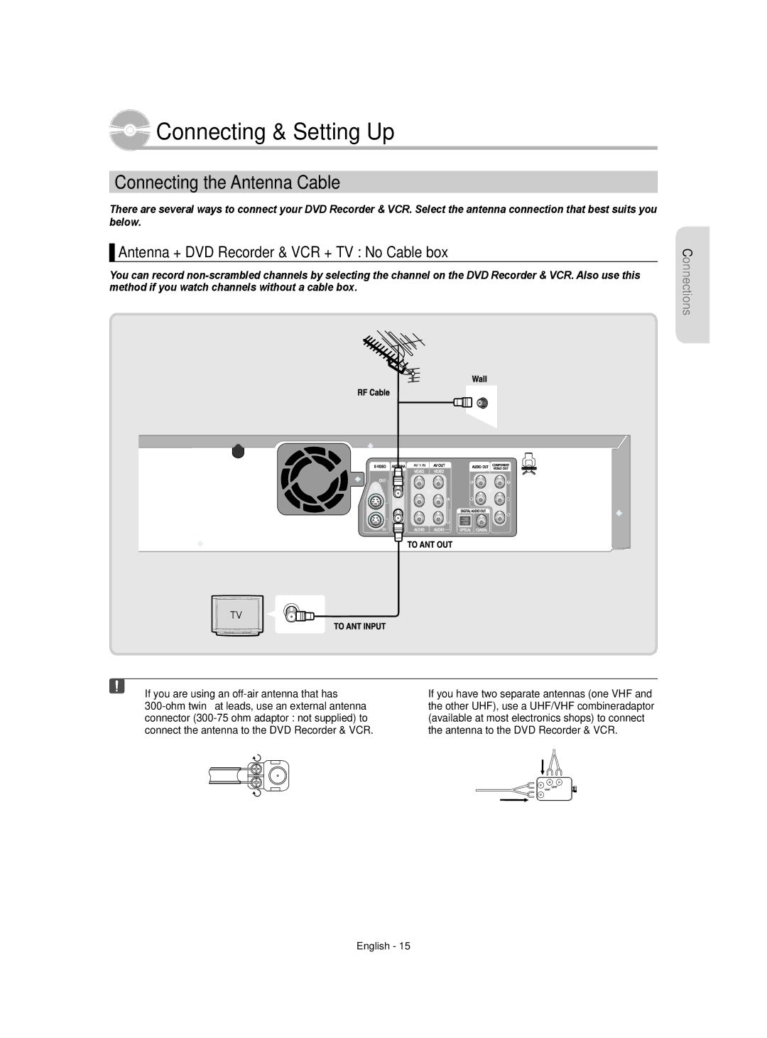 Samsung DVD-VR350 Connecting & Setting Up, Connecting the Antenna Cable, Antenna + DVD Recorder & VCR + TV No Cable box 