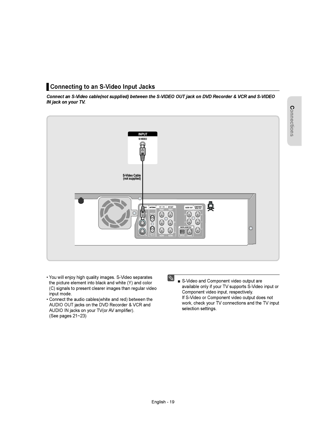 Samsung DVD-VR350 instruction manual Connecting to an S-Video Input Jacks 