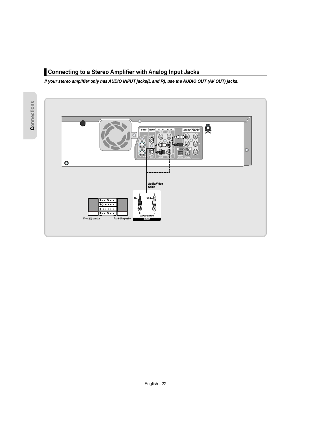 Samsung DVD-VR350 instruction manual Connecting to a Stereo Ampliﬁer with Analog Input Jacks 