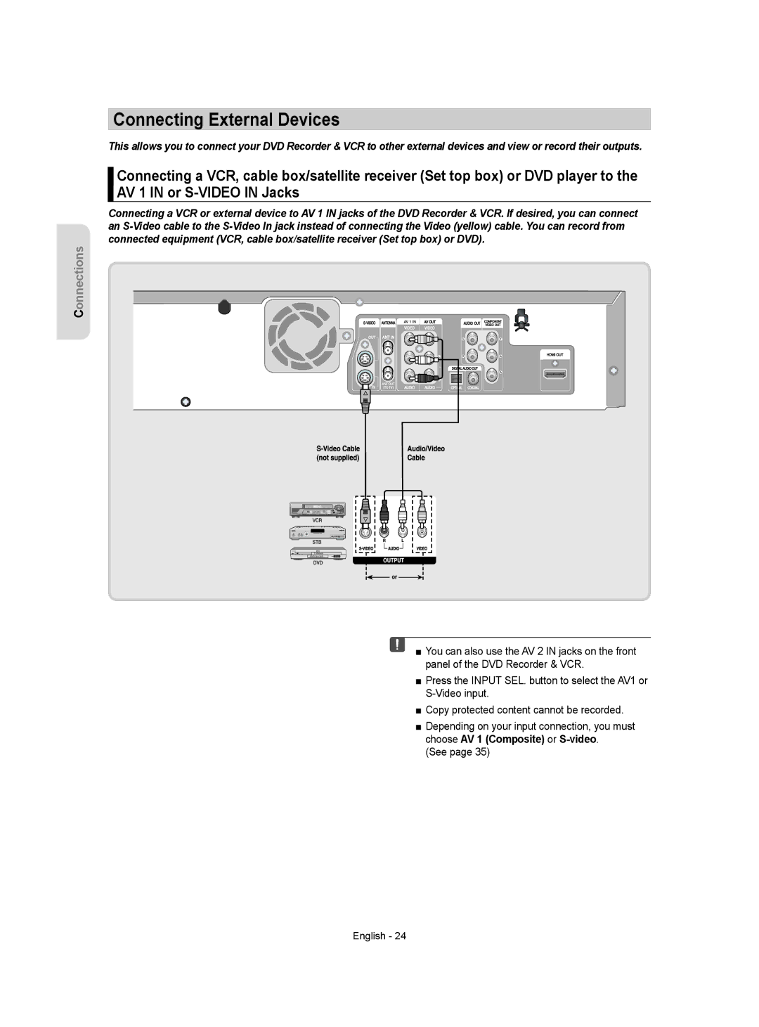 Samsung DVD-VR350 instruction manual Connecting External Devices 