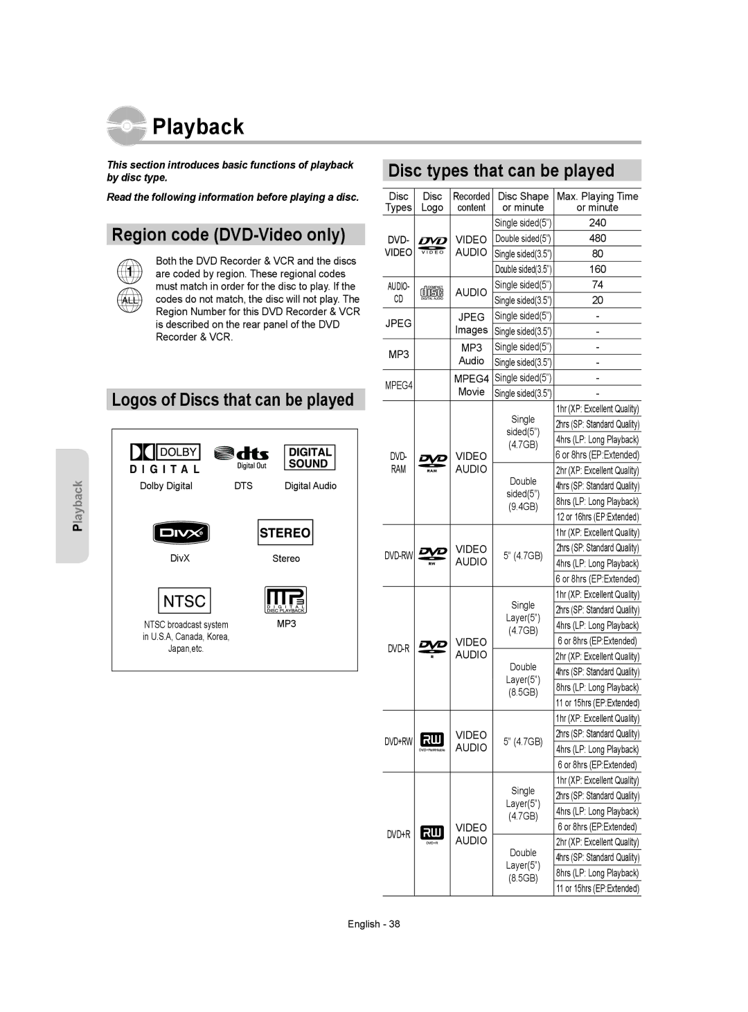 Samsung DVD-VR350 instruction manual Playback, Region code DVD-Video only, Disc types that can be played 