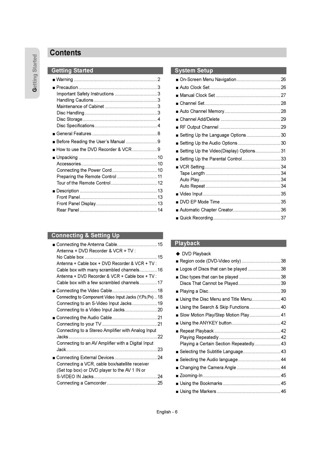 Samsung DVD-VR350 instruction manual Contents 