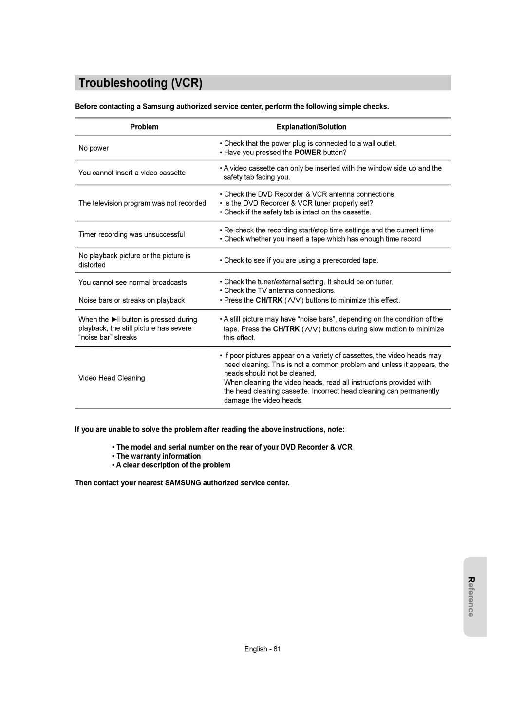 Samsung DVD-VR350 instruction manual Troubleshooting VCR 