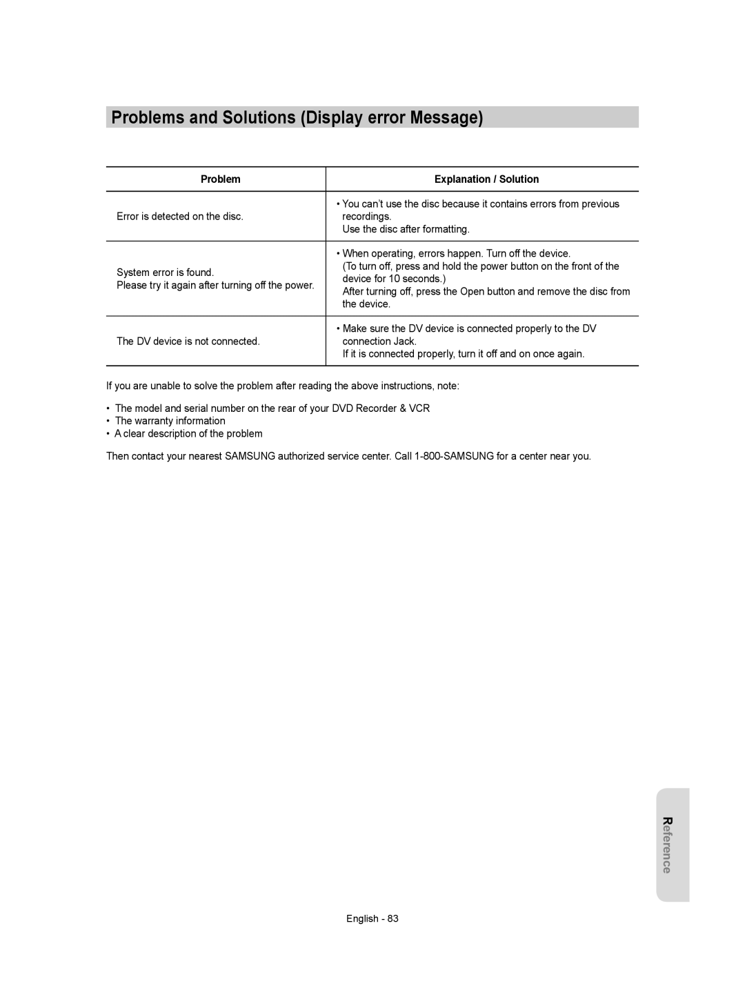 Samsung DVD-VR350 instruction manual Problem Explanation / Solution 