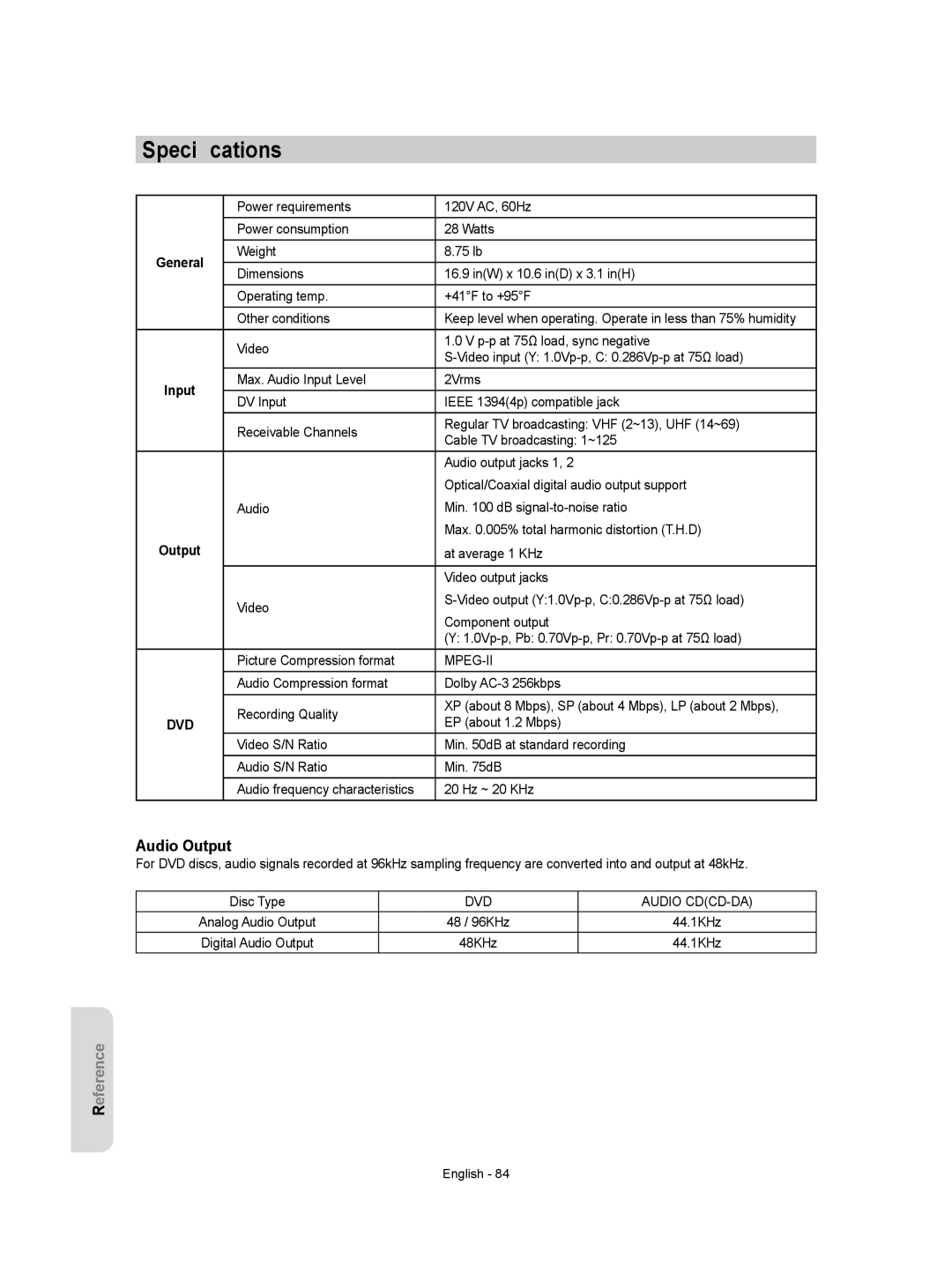 Samsung DVD-VR350 instruction manual Speciﬁcations, Audio Output, Mpeg-Ii, DVD Audio CDCD-DA 