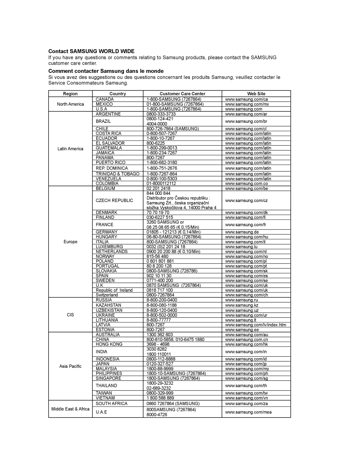 Samsung DVD-VR350 instruction manual Contact Samsung World Wide, Comment contacter Samsung dans le monde 