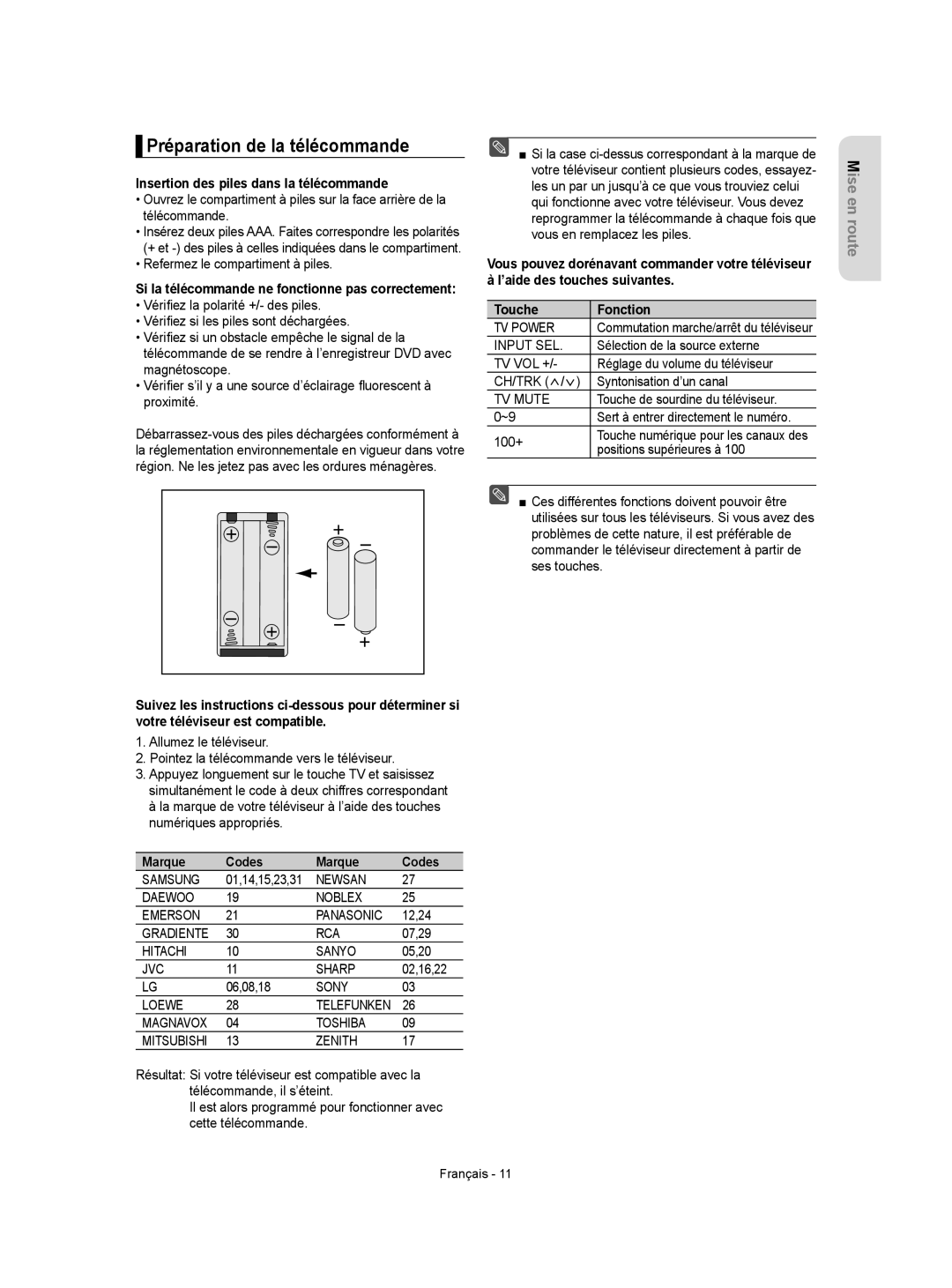 Samsung DVD-VR350 instruction manual Préparation de la télécommande, Insertion des piles dans la télécommande, Marque Codes 