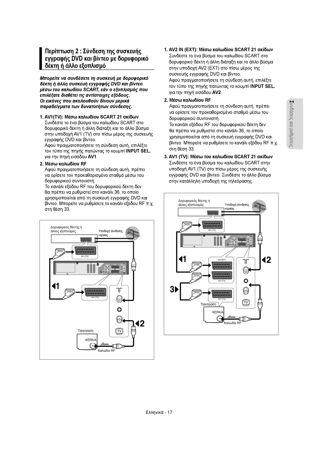 Samsung DVD-VR355/XEC, DVD-VR350/XEC, DVD-VR355/EUR, DVD-VR350/EUR, DVD-VR355/AUS manual Μέσω καλωδίου RF 